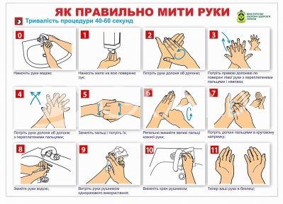 Стенд 