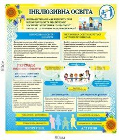 Стенд 