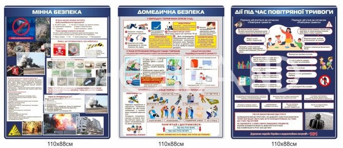 Набір стендів з безпеки для укриття