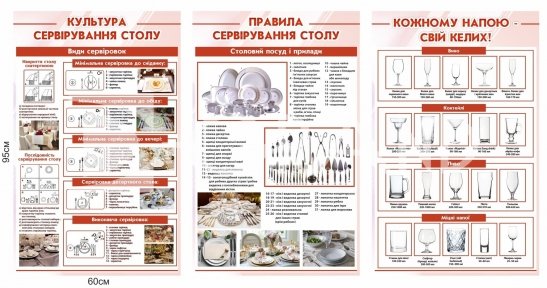 Набір стендів 