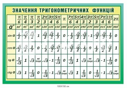 Стенд 