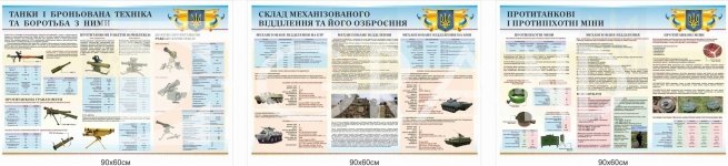 Комплект військових стендів ЗСУ– танки, механізоване відділення, протитанкові та протипіхотні міни