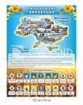 Стенд 
