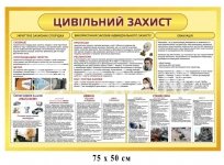 Цивільний захист -  стенд з пластику