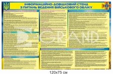 Інформаційно-довідковий стенд з військового обліку