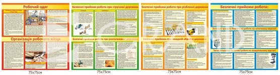 Комплект стендів «Правила техніки безпеки в майстерні при обробці деревини»