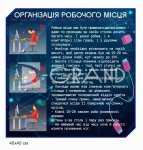 Стенд в кабінет інформатики 