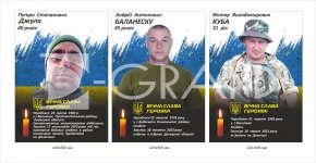 Портрет воїна - вічна слава героям!