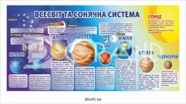 Стенд 