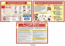 Набір стендів з пожежної безпеки