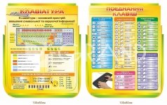 Композиція стендів  «Клавіатура та поєднання клавіш»