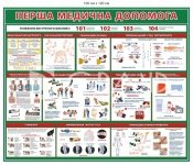 Інформаційний плакат з пластику 