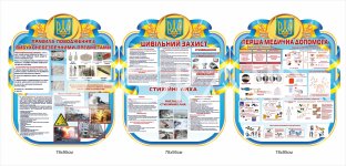 Комплект стендів 