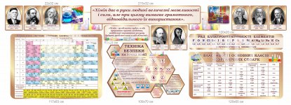 Оформлення кабінету хімії - комплект стендів