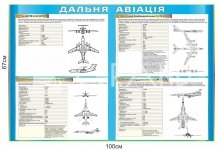 Стенд для військових 