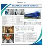 Стенд 