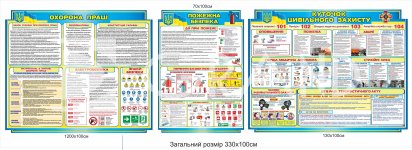 Комплект стендів 