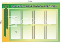 Документація чергового підрозділу - стенд для військових