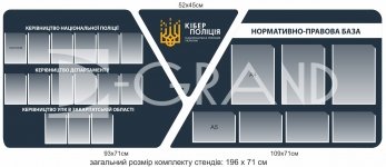 Набір інформаційних стендів для кіберполіції