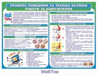 Правила поведінки та техніка безпеки роботи за комп'ютером - Стенд