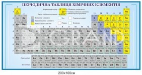 Стенд 