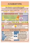 Інформаційний плакат 
