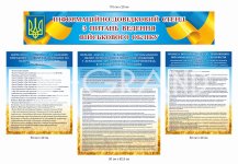 Комплект стендів 