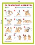Плакат пластиковий 