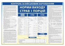 Військовий стенд 