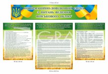 Комплект стендів 