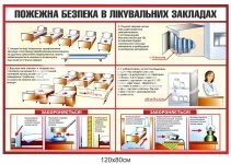 Стенд 