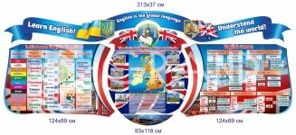 Композиція стендів для кабінету англійської мови