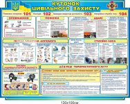 Стенд 