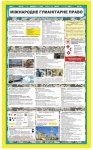 Міжнародне гуманітарне право стенд