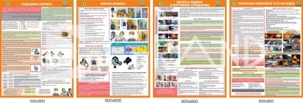 Комплект стендов по охране труда 