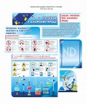 Куточок охорони праці для кабінету хімії