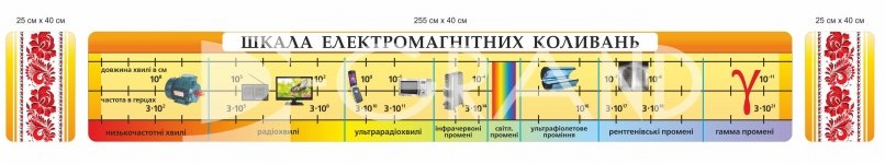 Стенд 
