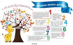 Стенд 