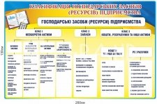 Стенд 