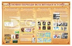 Стенд 