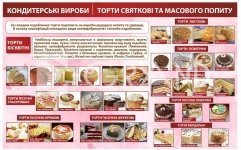 Стенд 