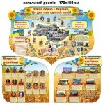 Патріотичні стенди 