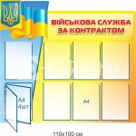 Військова служба за контрактом - інформаційна дошка