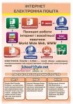 Стенд 