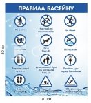 Правила басейну стенд