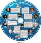 Оформление кабинета информатики 
