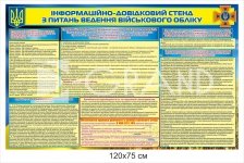 Інформаційно-довідниковий стенд з питань ведення військового обілку 
