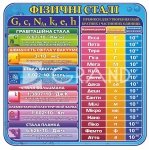 Стенд 