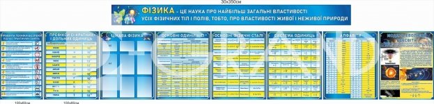 Стенди для оформлення кабінету фізики