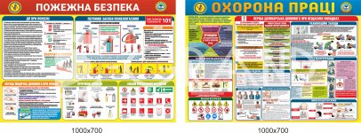 Комплект стендов по охране труда и пожарной безопасности